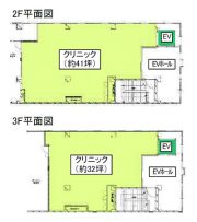 福島メディカルセンター