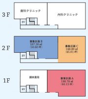 箕面船場クリニックビル