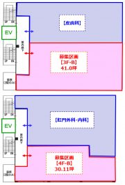 クリニックステーションあびこ