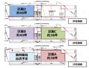 （仮称）高槻富田メディカルセンター