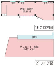 ストリート小林