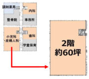 【継承】舞多聞メディカルセンター