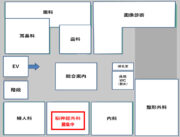 クリニックモール学研奈良登美ヶ丘