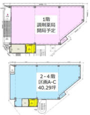 (仮称)堺市駅前医療ビル